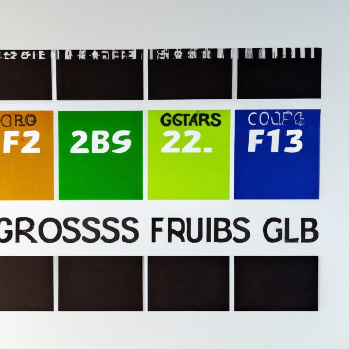 Group Fitness Classes: Motivation in Numbers